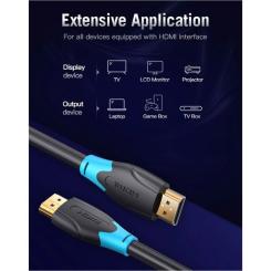 Кабель мультимедийный Vention HDMI M to HDMI M 1.0m V2.0 Фото 10