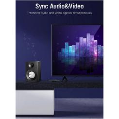 Кабель мультимедийный Vention HDMI M to HDMI M 1.0m V2.0 Фото 4