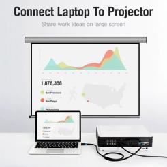 Кабель мультимедийный Vention HDMI M to HDMI M 1.0m V2.0 Фото 6