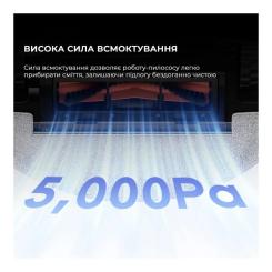 Пылесос MOVA E20 Фото 2