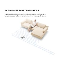 Пылесос MOVA E20 Фото 3