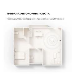 Пылесос MOVA E20 Фото 6