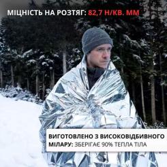 Термоодеяло Voltronic 140х210 см Фото 6