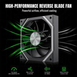 Кулер для корпуса Gamemax FN12A-N2-R Фото 1