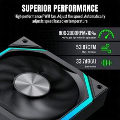 Кулер для корпуса Gamemax FN12A-N2-R Фото 6