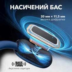 Наушники Anker SoundСore AeroFit 2 Blue Фото 7