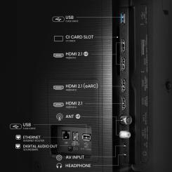 Телевизор Hisense 85E7Q PRO Фото 2