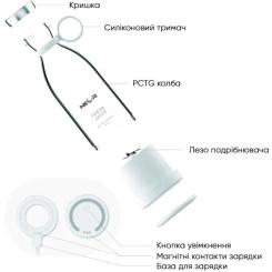 Блендер Neor JUICY 3ML50 WT Фото 1