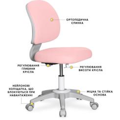 Детское кресло Evo-kids Limpi Pink Фото 1