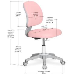 Детское кресло Evo-kids Limpi Pink Фото 2