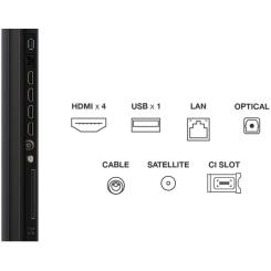 Телевизор TCL 85C7K Фото 9