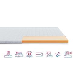 Топпер Highfoam Emerald Memo, скрутка 90 x 200 см Фото 6