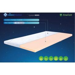Топпер Highfoam Emerald Memo, скрутка 90 x 200 см Фото 7