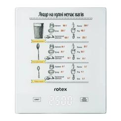 Весы кухонные Rotex RSK15-W Фото