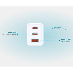 Зарядное устройство D-Link 2xUSB-C + 1xUSB-A 65W GaN white Фото 4