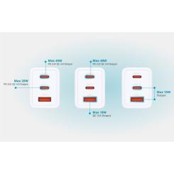 Зарядное устройство D-Link 2xUSB-C + 1xUSB-A 65W GaN white Фото 6