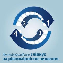 Электрическая зубная щетка Philips HX6857/28 Фото 9