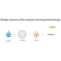 Туалетная бумага Smart Tissue Essential 3 слоя 10 рулонов Фото 3