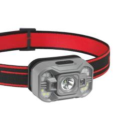 Фонарь TITANUM TLF-H08 Фото 1