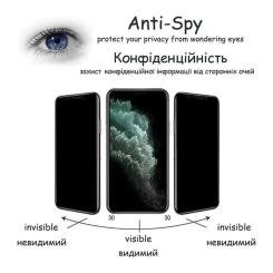 Стекло защитное Drobak Anty Spy Samsung Galaxy A36 Фото 4
