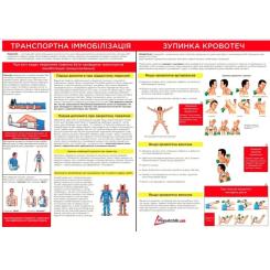 Автомобильная аптечка Poputchik 02-050-М Фото 2