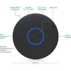 Точка доступа Wi-Fi Ubiquiti U7 Pro XGS Фото 8