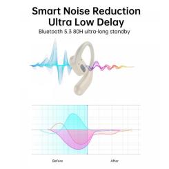 Наушники Choetech Open-ear з LED дисплеєм Beige Фото 6