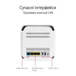 Точка доступа Wi-Fi ASUS ROG Rapture GT6 1pcs Фото 11