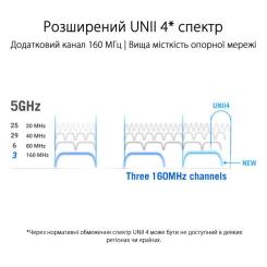 Точка доступа Wi-Fi ASUS ROG Rapture GT6 1pcs Фото 8