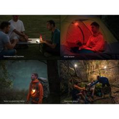 Фонарь Fenix CL20R V.2.0 зелений Фото 9