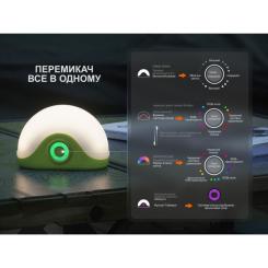 Фонарь Fenix CL20R V.2.0 зелений Фото 3