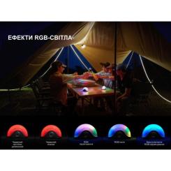 Фонарь Fenix CL20R V.2.0 зелений Фото 4