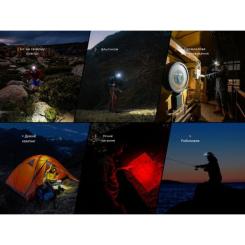 Фонарь Fenix HP12R-TB чорний Фото 6