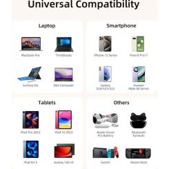 Дата кабель Cabletime USB-C to USB-C 1.0m PD60W Фото 1