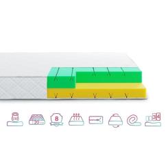 Матрас Highfoam Noble Argentum Star 140x190 см Фото