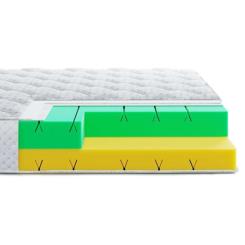 Матрас Highfoam Noble Argentum Star 140x190 см Фото 1
