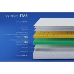 Матрас Highfoam Noble Argentum Star 140x190 см Фото 3