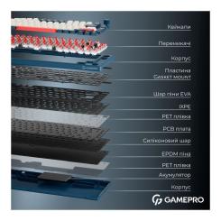 Клавиатура GamePro Asgard Yord Wireless/Bluetooth/USB UA Blue Фото 6