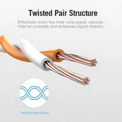 Патч-корд Vention 0.3м, S/FTP cat 6a RJ-45 yellow Фото 4
