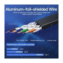 Патч-корд Vention 3м, FTP cat 7 RJ-45 black Фото 5