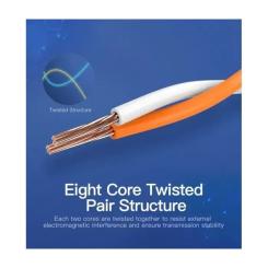 Патч-корд Vention 3м, FTP cat 7 RJ-45 black Фото 6