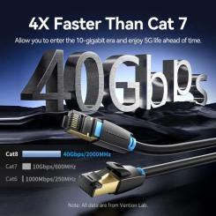 Патч-корд Vention 5м, S/FTP cat 8 RJ-45 black Фото 2