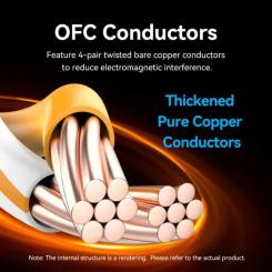 Патч-корд Vention 5м, S/FTP cat 8 RJ-45 black Фото 5