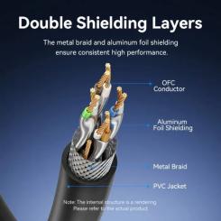 Патч-корд Vention 5м, S/FTP cat 8 RJ-45 black Фото 6