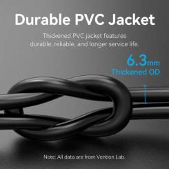 Патч-корд Vention 5м, S/FTP cat 8 RJ-45 black Фото 7