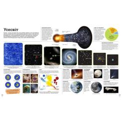 Книга Ранок Дивипедія Фото 1