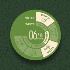 Кофе Jacobs South America Blend в зернах 1 кг Фото 5