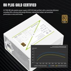 Блок питания Gamemax 750W Фото 5