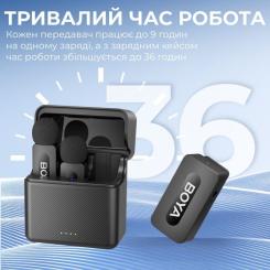 Микрофон Boya BY-V35 3,5 мм/TRS Black Фото 9