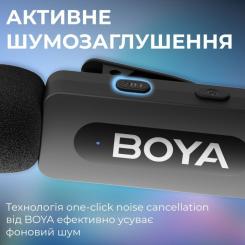 Микрофон Boya BY-V35 3,5 мм/TRS Black Фото 11